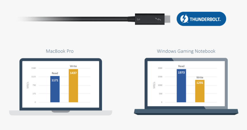Diagram, HD Png Download