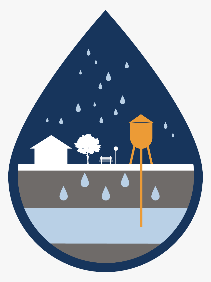 Riley Purgatory - Groundwater Png, Transparent Png