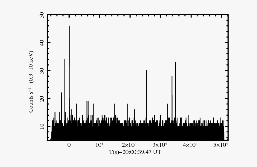 Diagram, HD Png Download