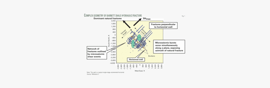 Screenshot, HD Png Download