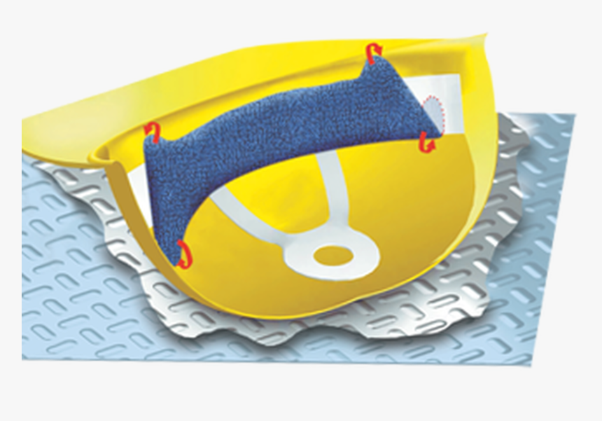 Occunomix Terry Cloth Clip On Hard Hat Sweatband - Hard Hat, HD Png Download