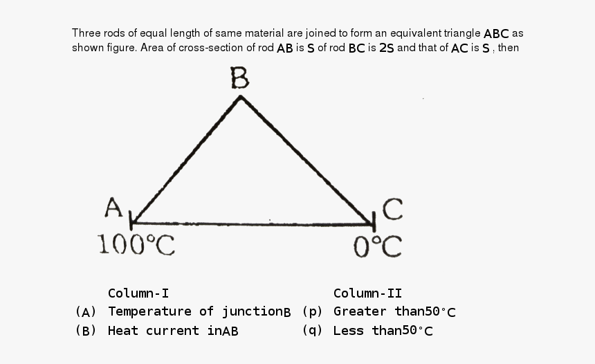 Triangle, HD Png Download