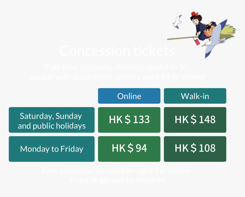 Freestyle Skiing, HD Png Download