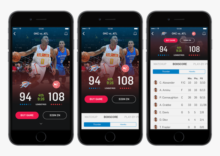 2 - Smartphone, HD Png Download