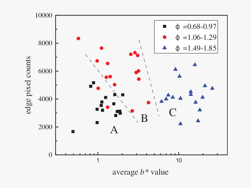 Diagram, HD Png Download
