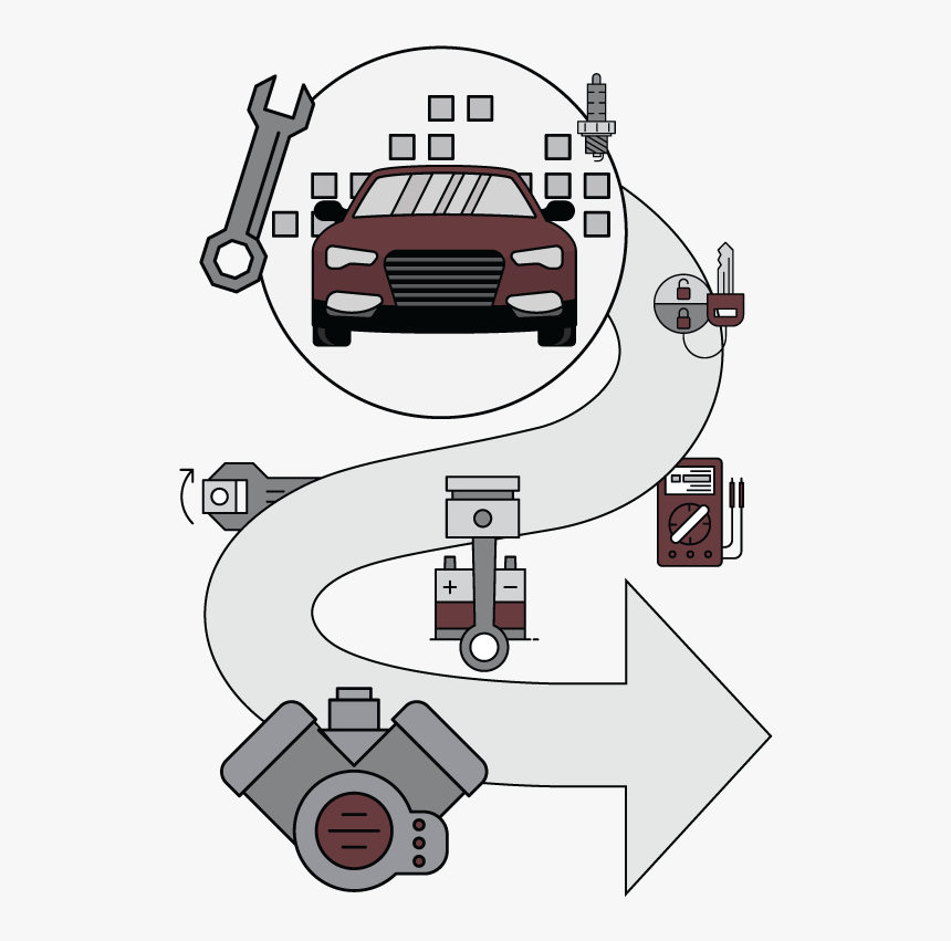 Main-line - Audi, HD Png Download