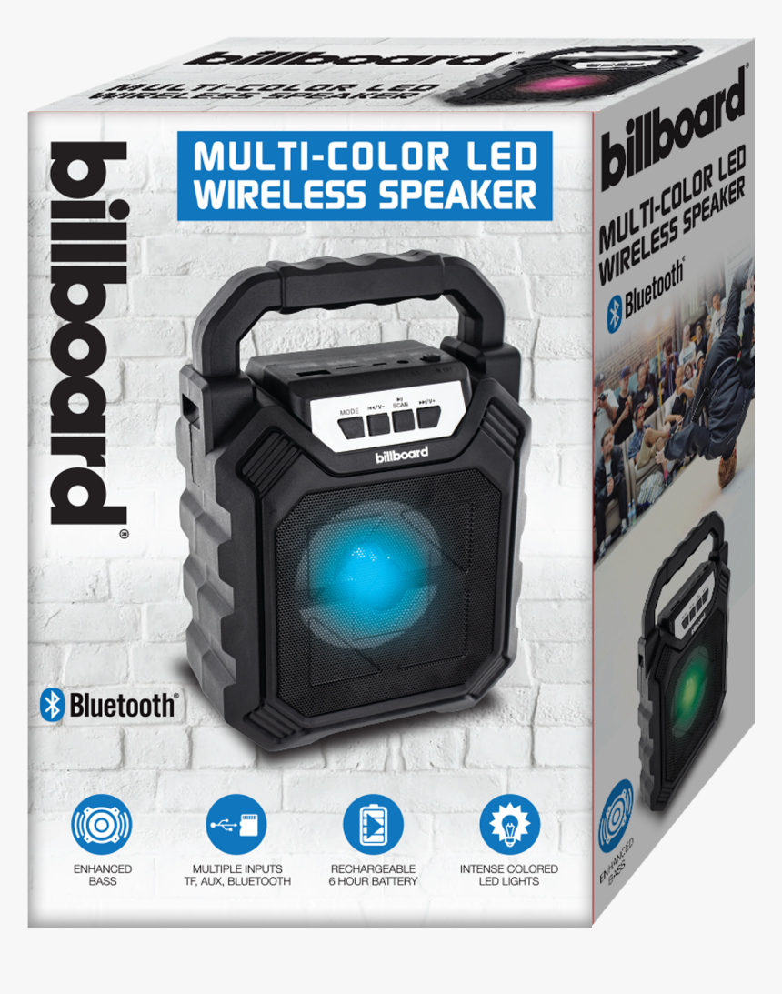 Nintendo 64, HD Png Download