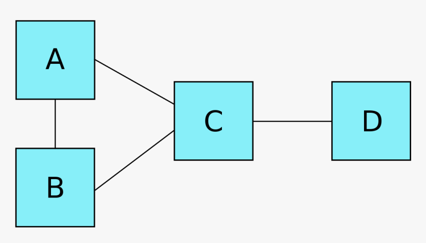 Diagram, HD Png Download , Transparent Png Image - PNGitem