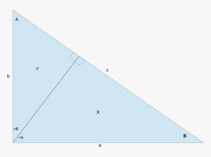 Angle,area,sky - Triangle, HD Png Download