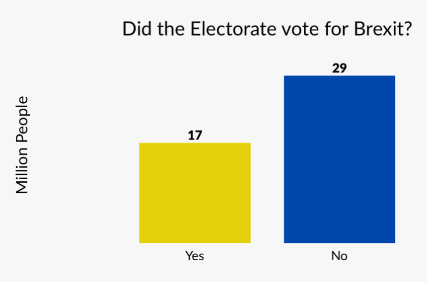 Diagram, HD Png Download