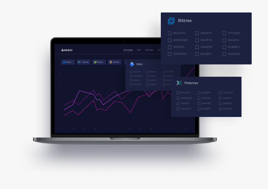 Arbidex - Led-backlit Lcd Display, HD Png Download