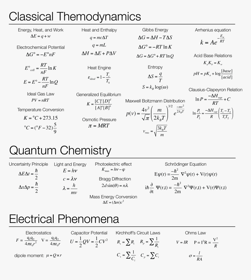 Screenshot, HD Png Download