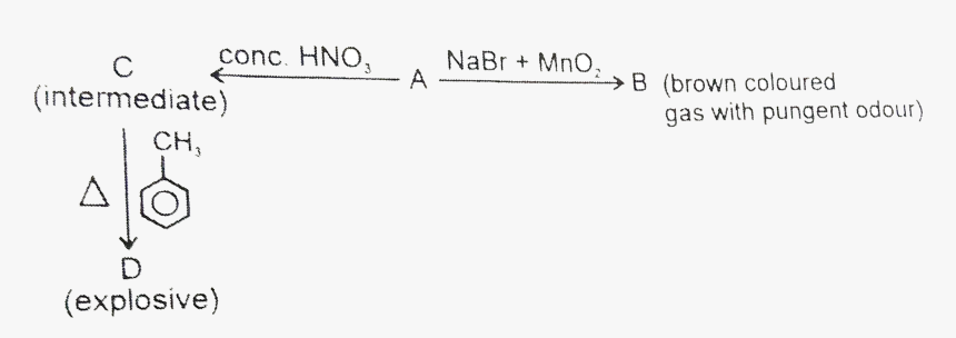 Number, HD Png Download