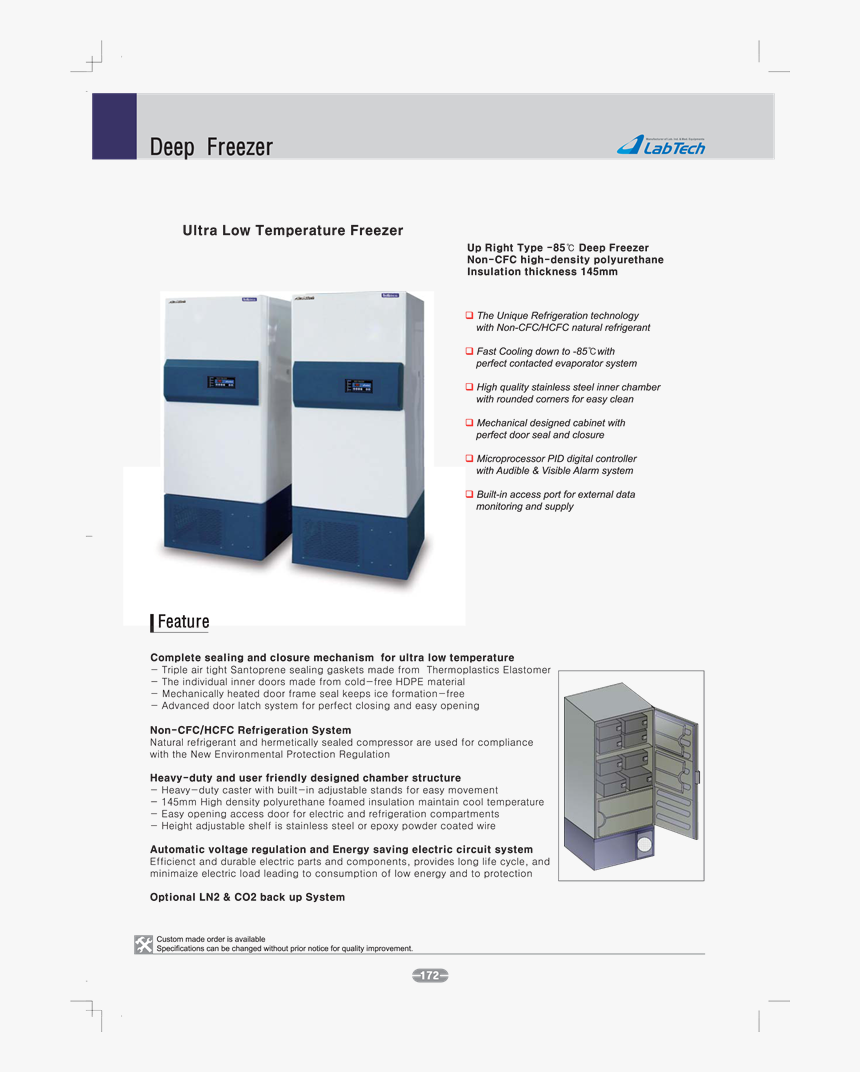 Deep Freezer Png Clipart, Transparent Png