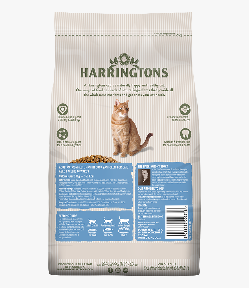 Cat Food Products, HD Png Download