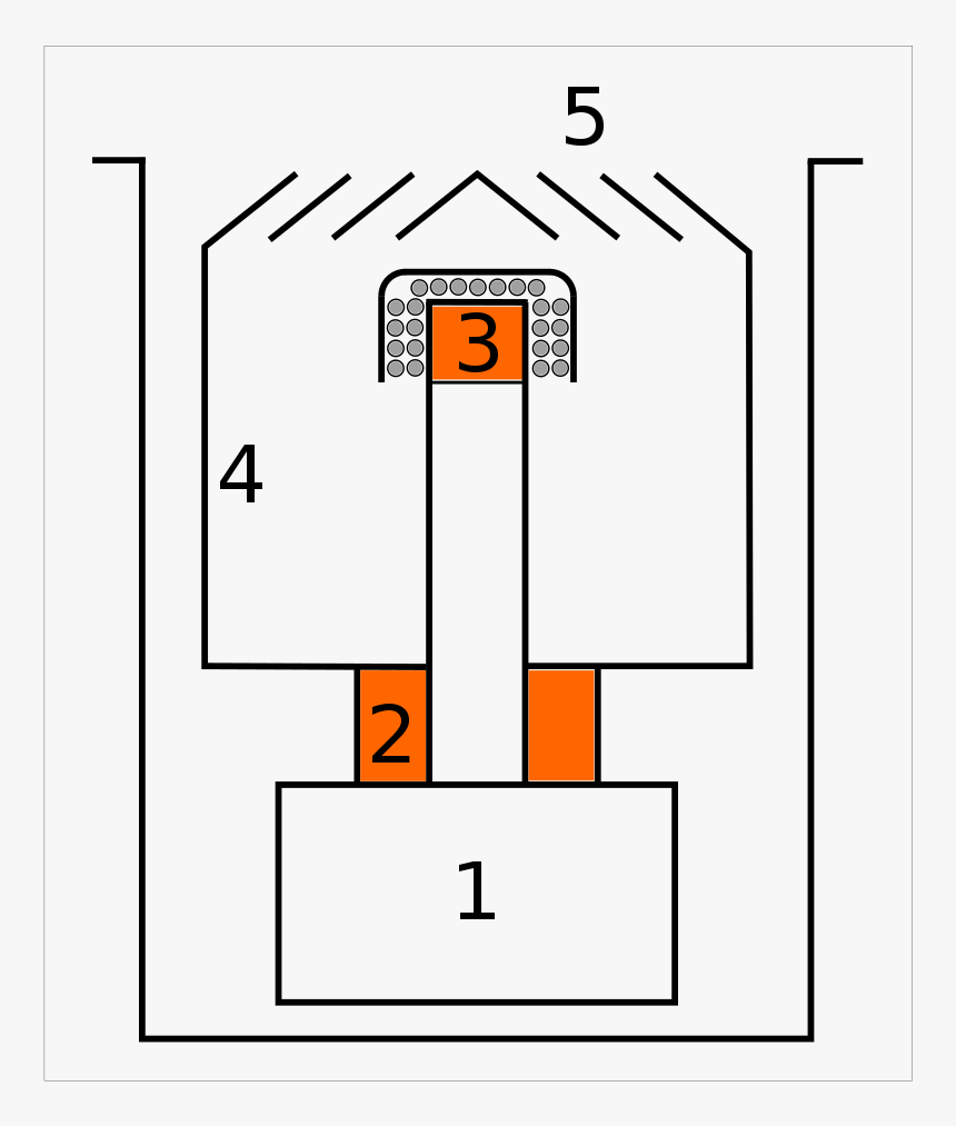 Number, HD Png Download