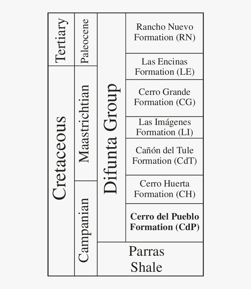 Walt Disney Company, HD Png Download