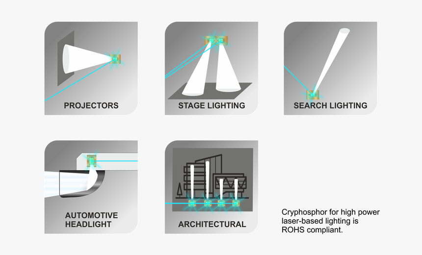 Diagram, HD Png Download