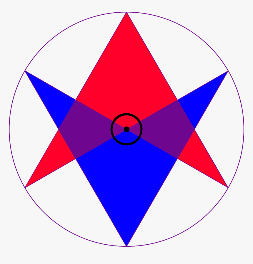 Circle, HD Png Download