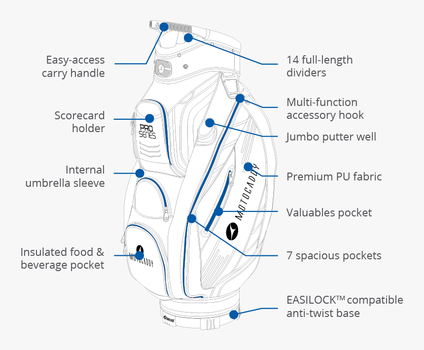 Golf Bag, HD Png Download