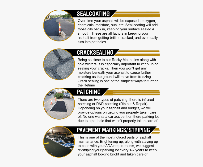 Colorado Asphalt Services Asphalt Patching - Circle, HD Png Download
