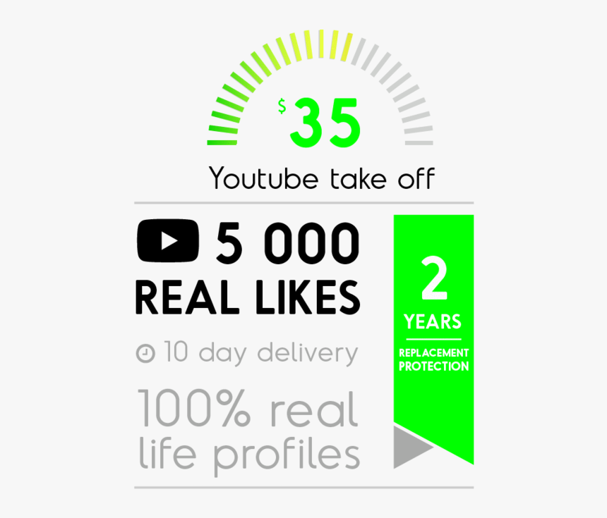 5000 Real Youtube Likes - Graphic Design, HD Png Download