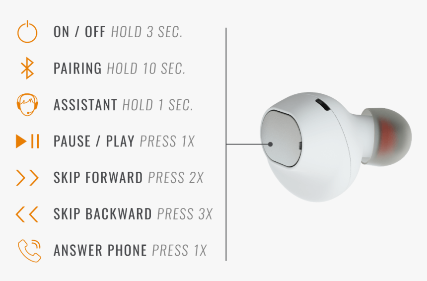 Button-control 1 - Circle, HD Png Download