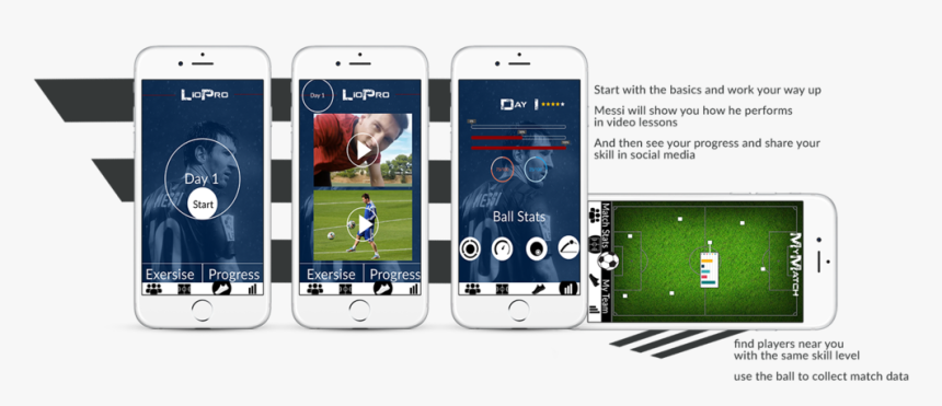 Phonescreen - Iphone, HD Png Download