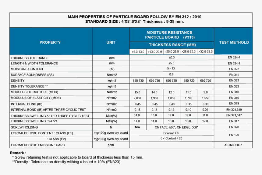 Screenshot, HD Png Download