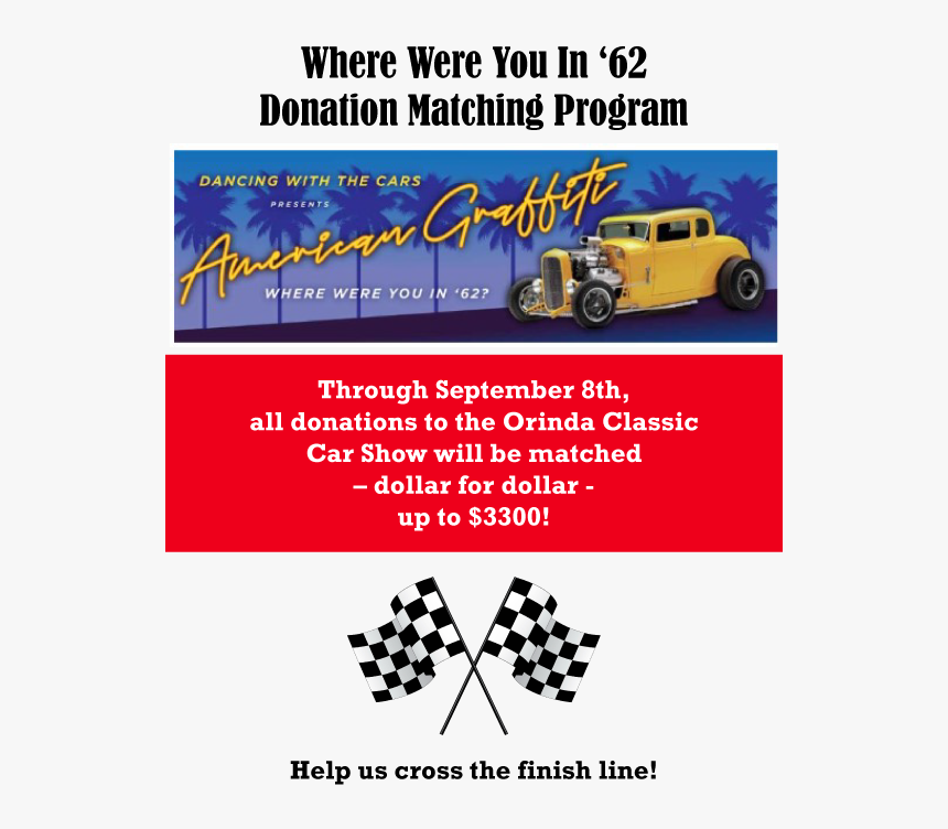 Click Here To Donate - Race Flag, HD Png Download