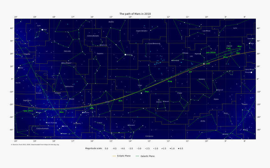 Map, HD Png Download