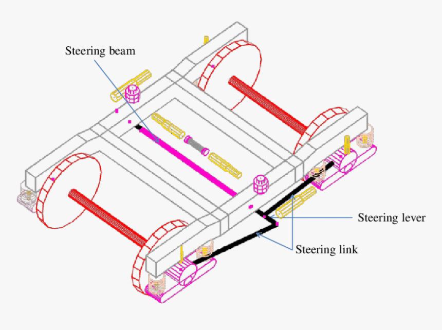 Diagram, HD Png Download