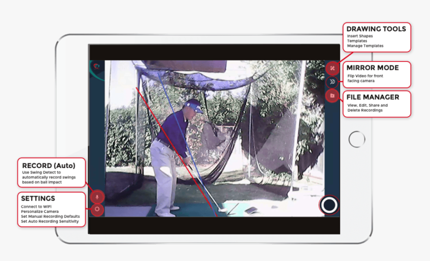 Iphone, HD Png Download