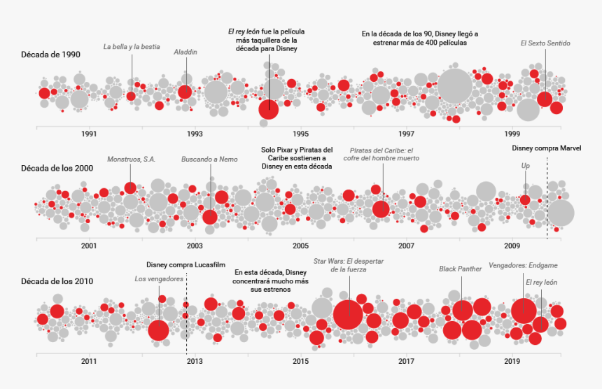 Number, HD Png Download