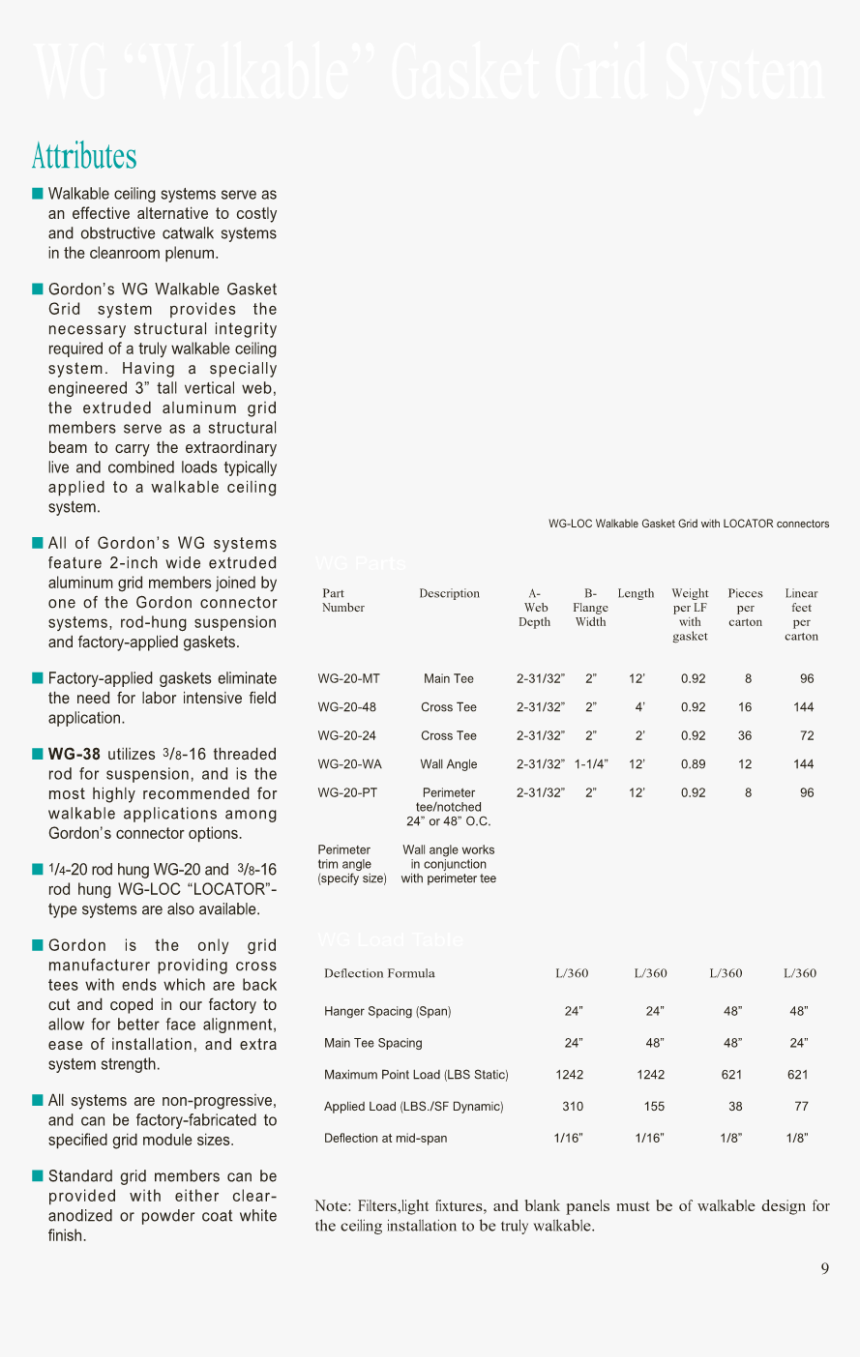 Document, HD Png Download