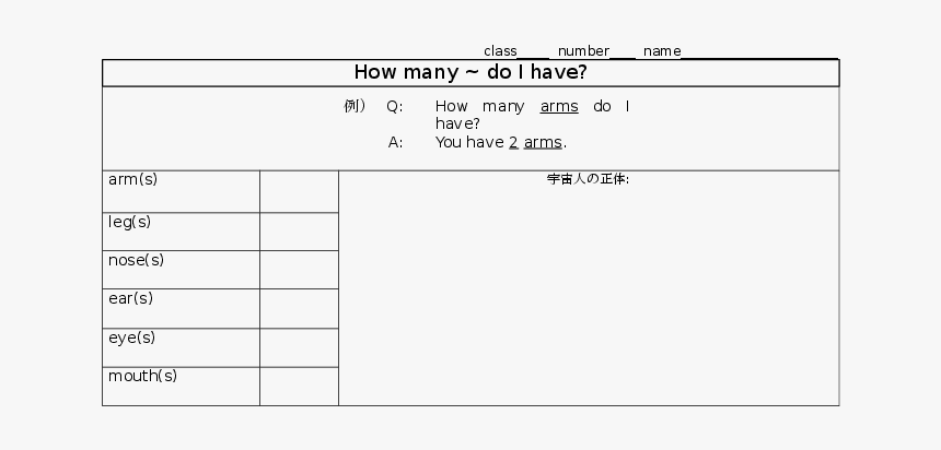 Body Parts How Many Worksheet, HD Png Download