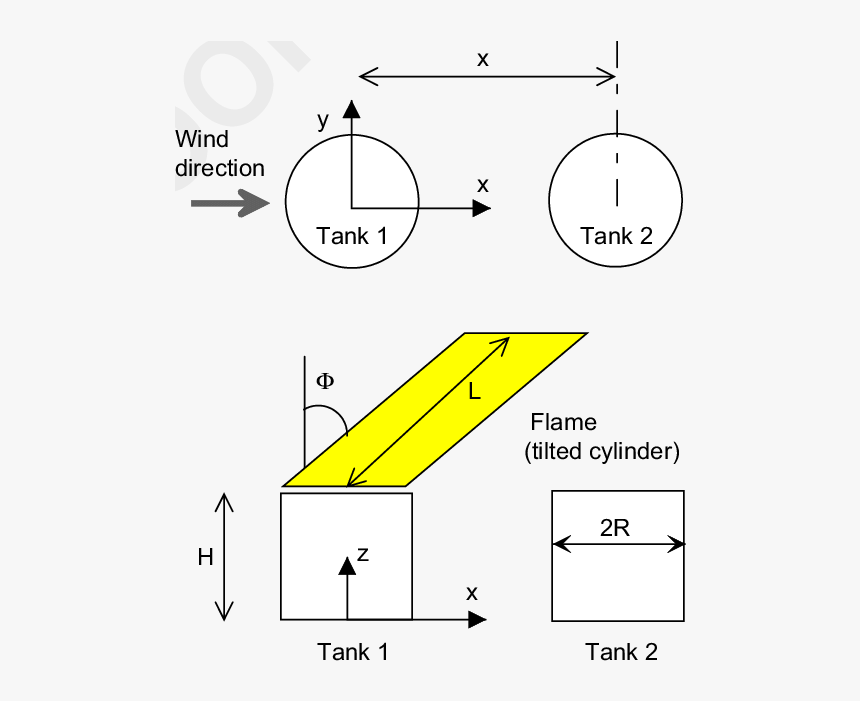 Diagram, HD Png Download