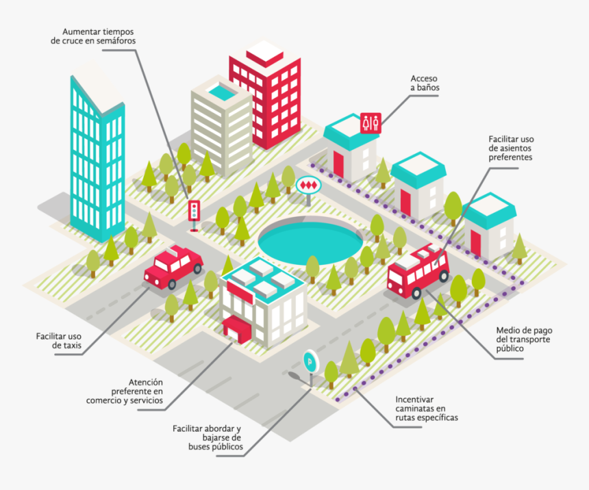 Ciudad Activa-02 - Plan, HD Png Download