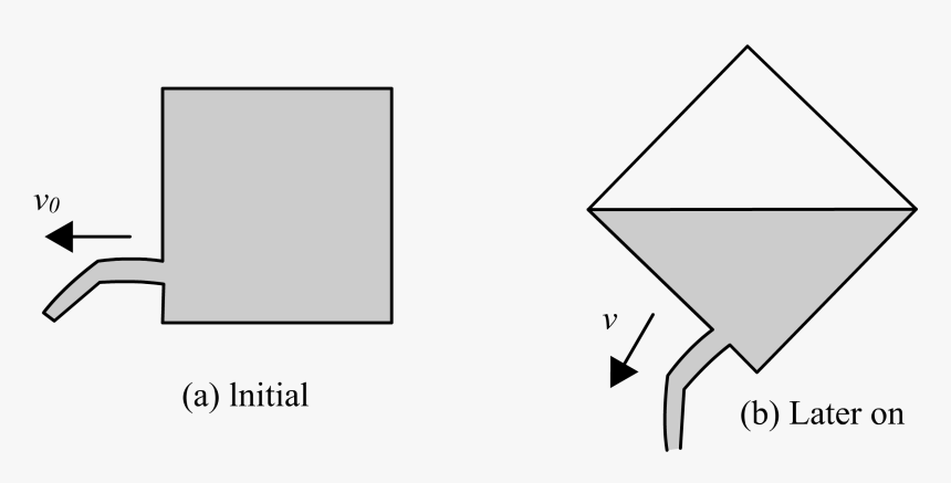 Triangle, HD Png Download