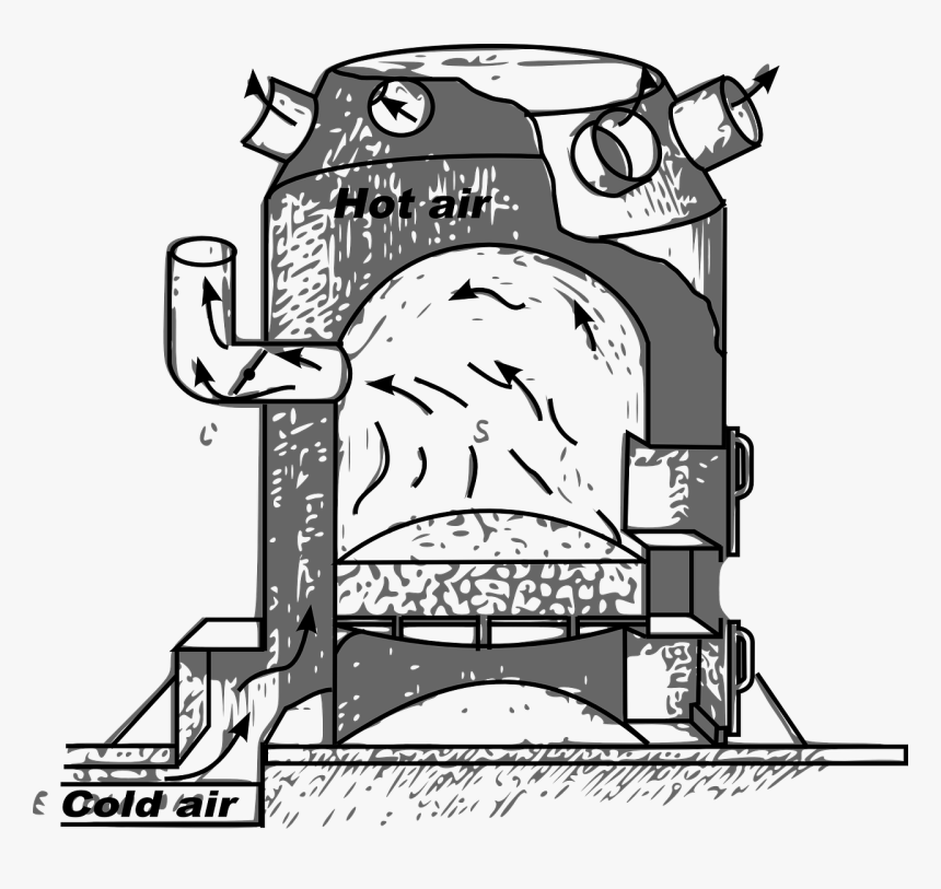 Furnace Clipart, HD Png Download