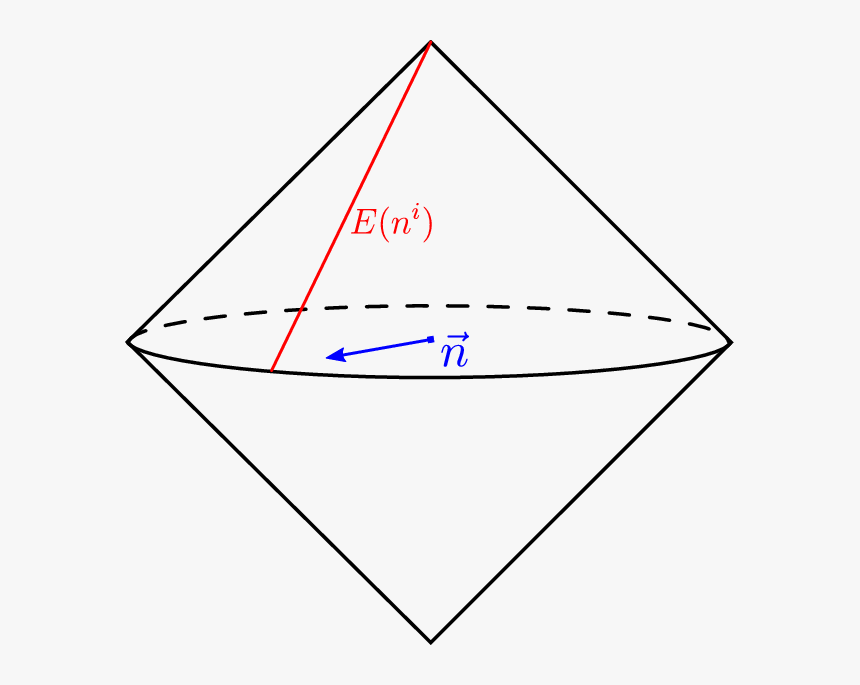 Triangle, HD Png Download