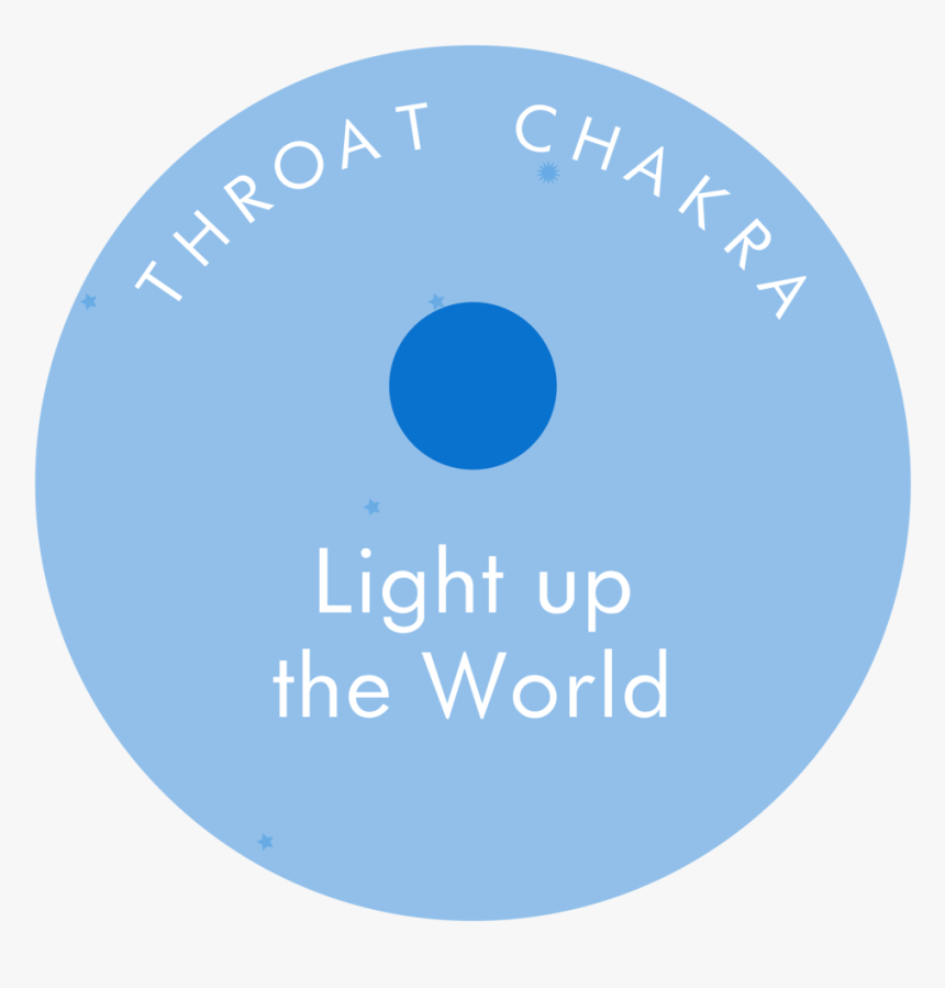Circle, HD Png Download
