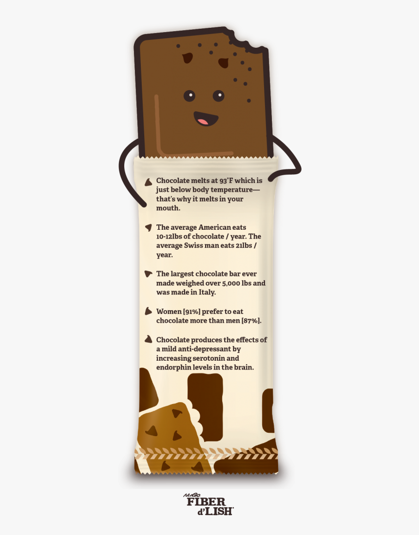 Iphone, HD Png Download