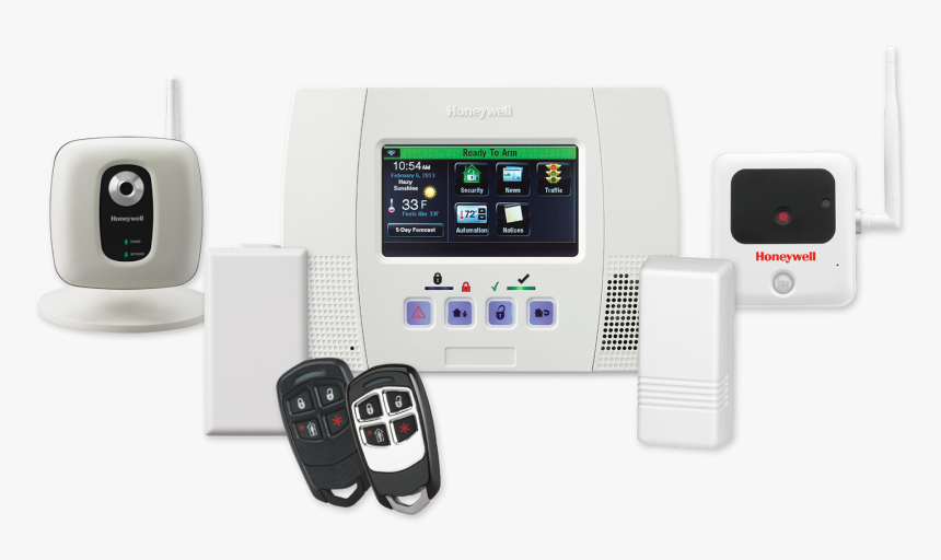 Thumb Image - Security Alarm Png, Transparent Png