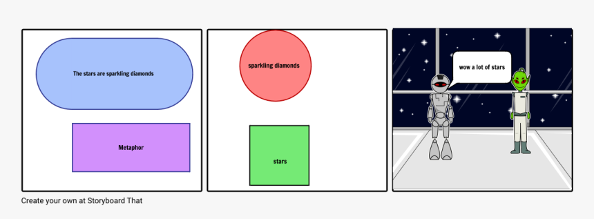 Diagram, HD Png Download