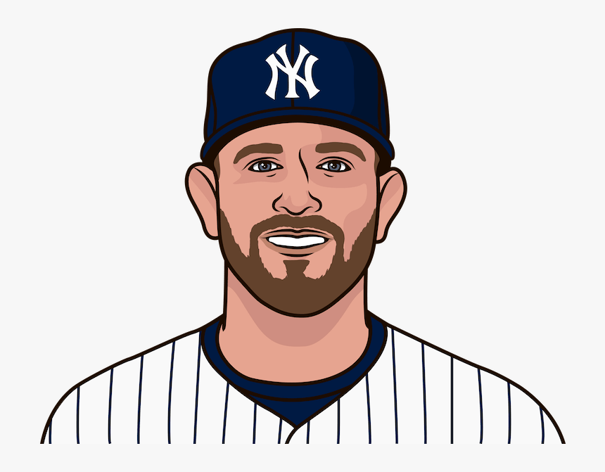 New York Yankees, HD Png Download