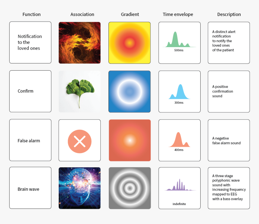 Constellations Zodiac Signs Black And White, HD Png Download