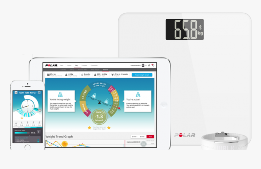 Polar Smart Scale - 摂取 カロリー 管理 デバイス, HD Png Download