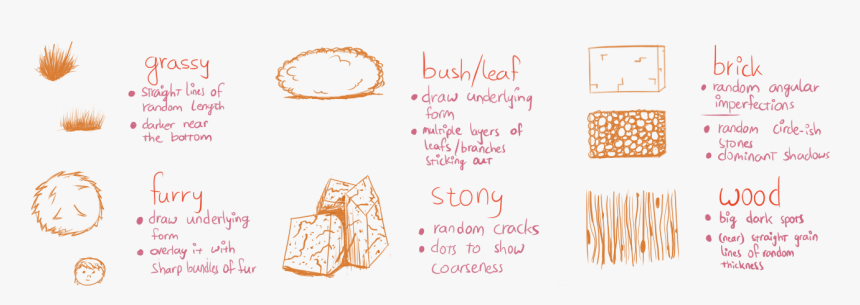 Image Freeuse Download Drawingtexturesuggest - Paper, HD Png Download