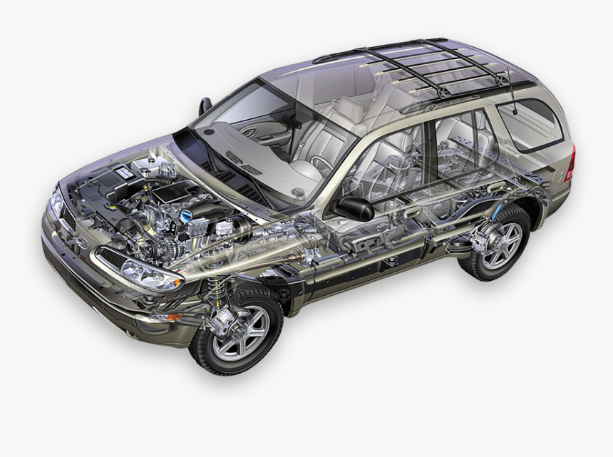 Suv - 2002 Oldsmobile Bravada, HD Png Download